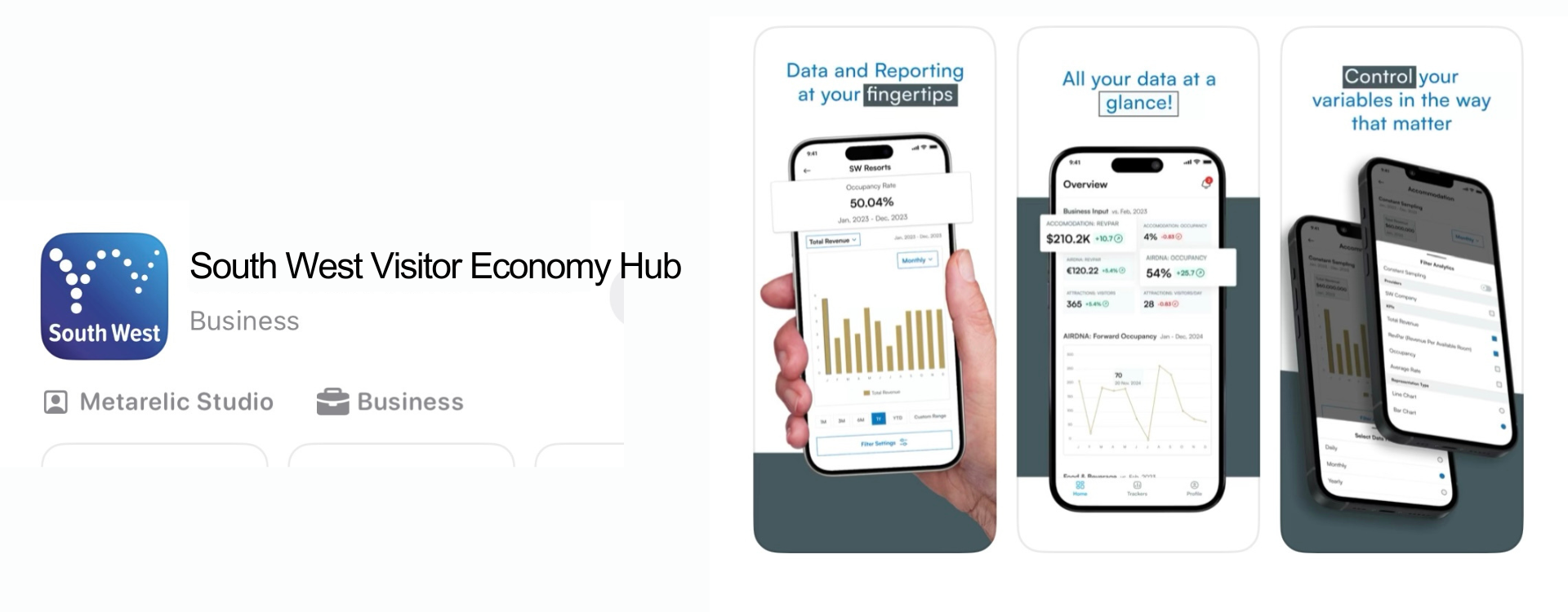 South West Visitor Economy Hub