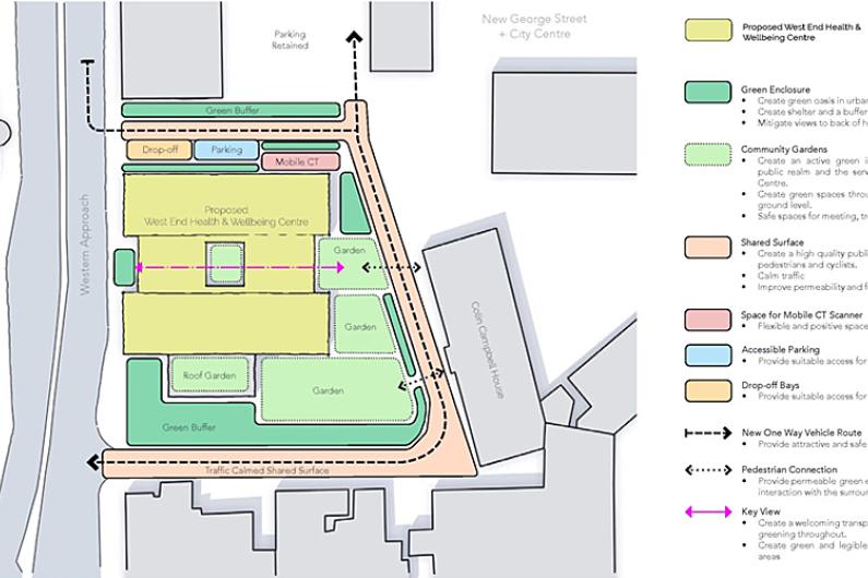 West End Health and Wellbeing Centre project